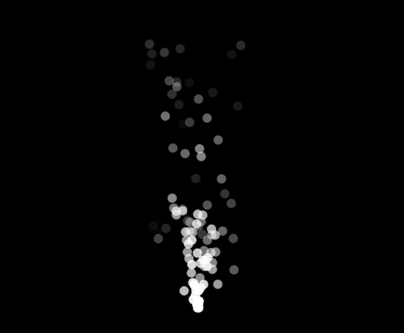 Basic Particle System